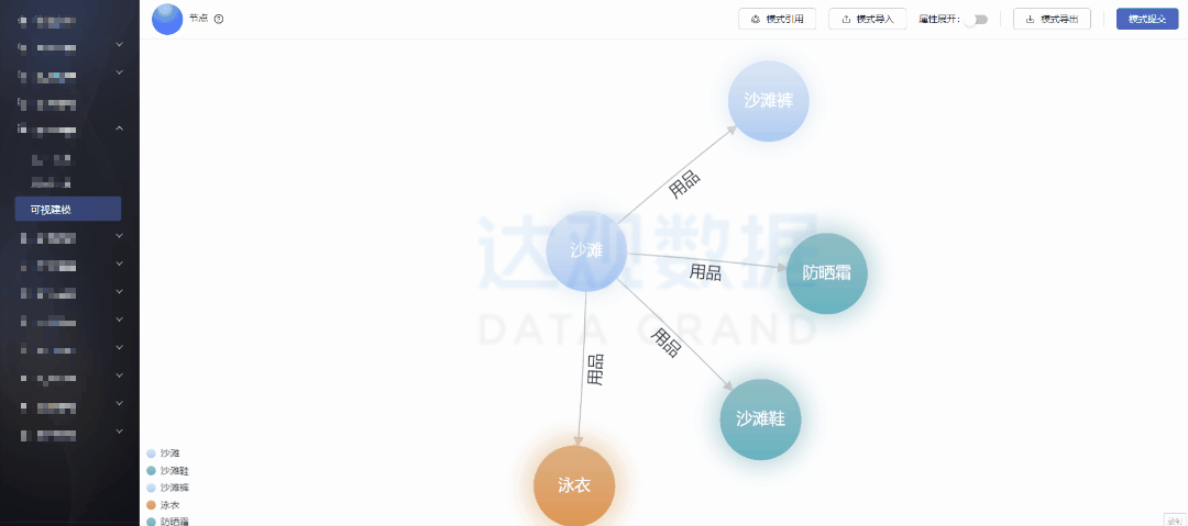 购宝钱包官网智能推荐引入知识图谱：场景化解决数据稀疏问题