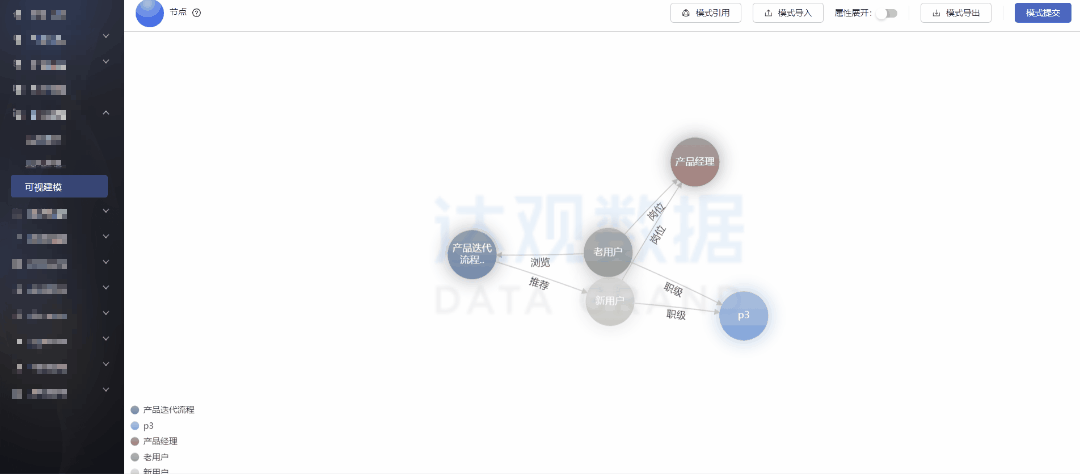 购宝钱包官网智能推荐引入知识图谱：背景化解决冷启动问题