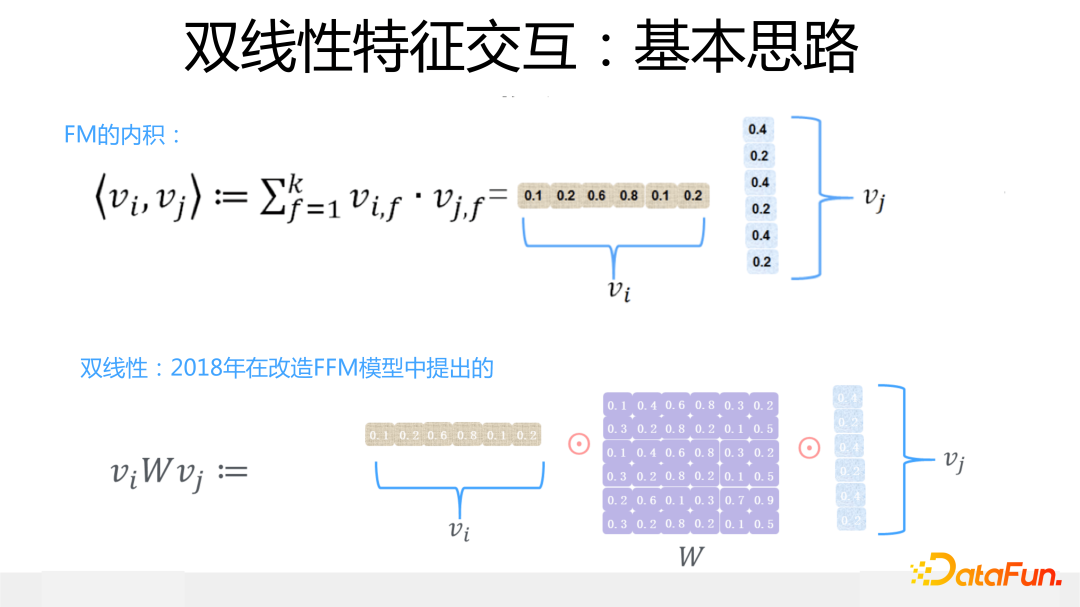 双线性特征交互：基本思路