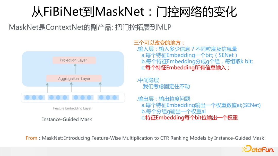 从FiBiNet到MaskNet：门控网络的变化
