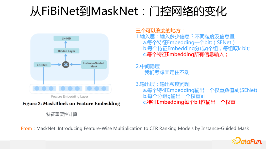从FiBiNet到MaskNet：门控网络的变化