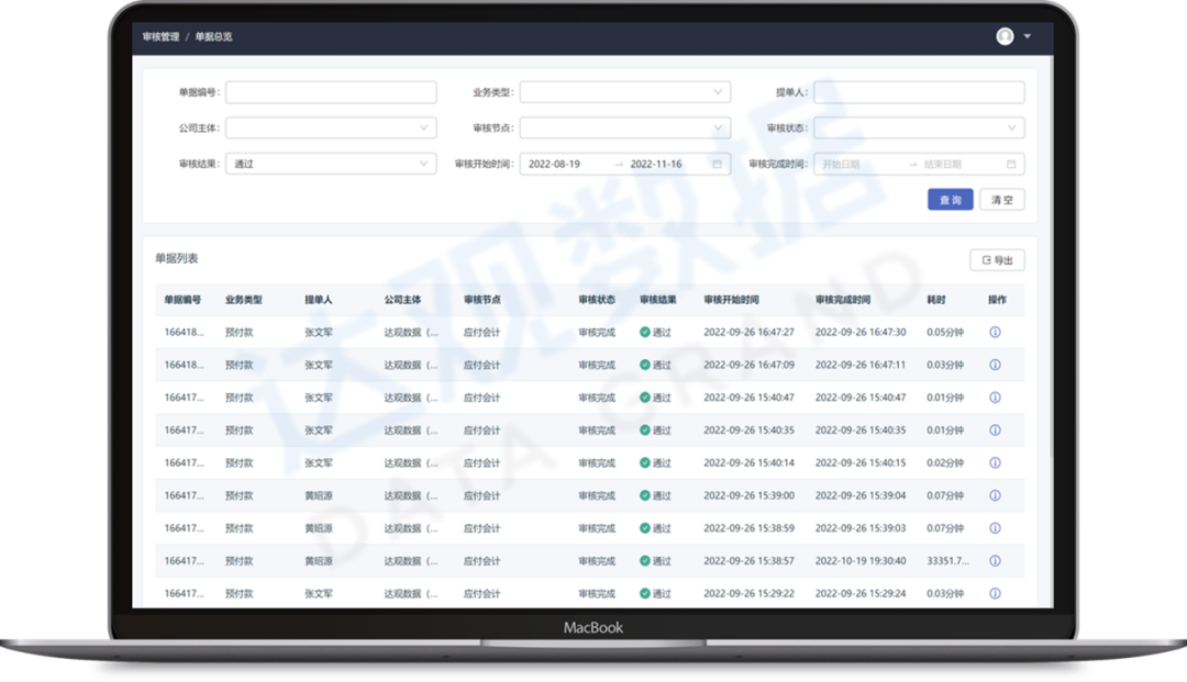 购宝钱包官网财务智能务审核平台